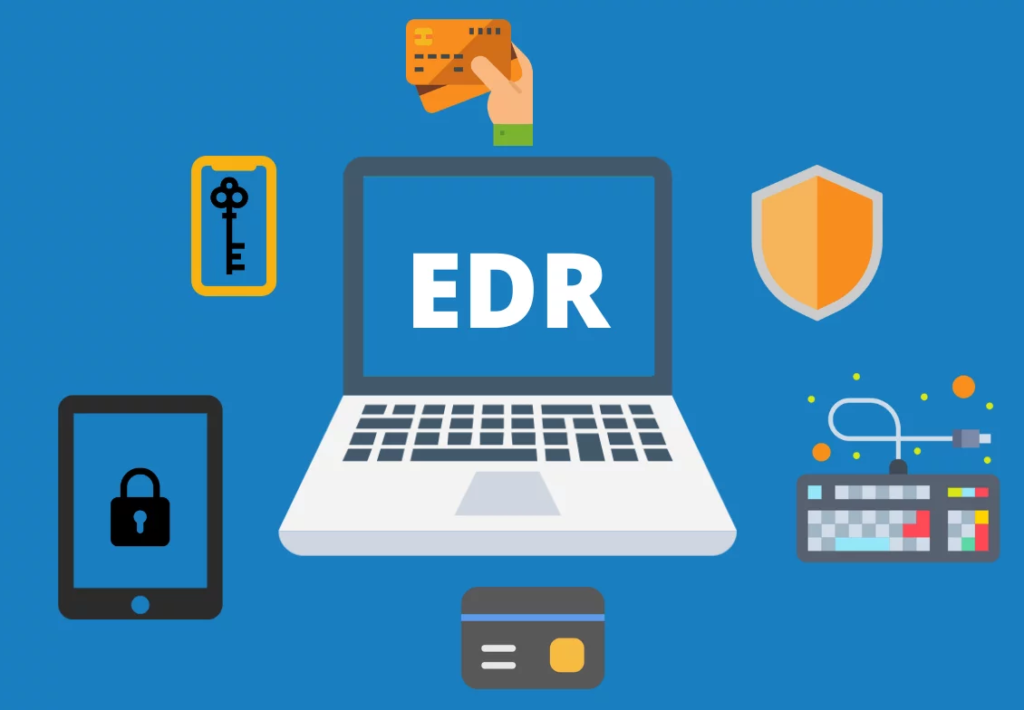ENDPOINT DETECTION & RESPONSE (EDR)